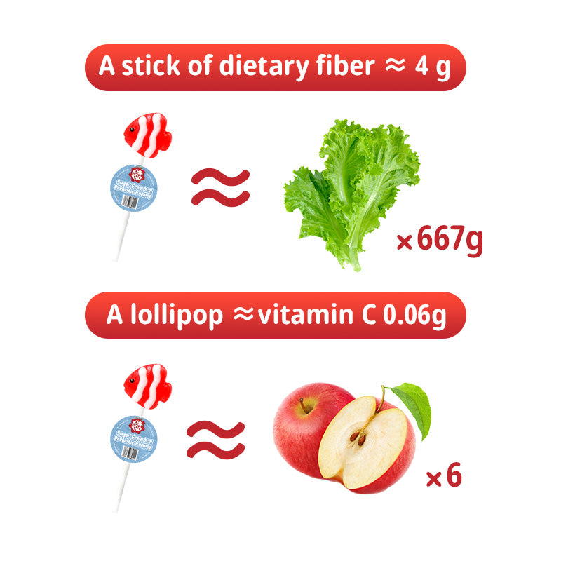 KEPBRO Sugar-Free Probiotic Lollipops for Kids – 5 Billion Oral Probiotics, Vitamin C, Soluble Fiber – No Artificial Flavors or Colors – Cavity-Safe, Vegan, Tooth-Friendly