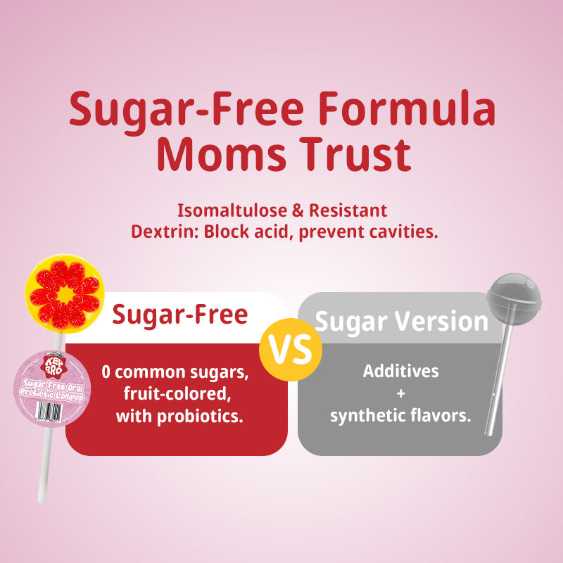 KEPBRO Sugar-Free Probiotic Lollipops for Kids – 5 Billion Oral Probiotics, Vitamin C, Soluble Fiber – No Artificial Flavors or Colors – Cavity-Safe, Vegan, Tooth-Friendly