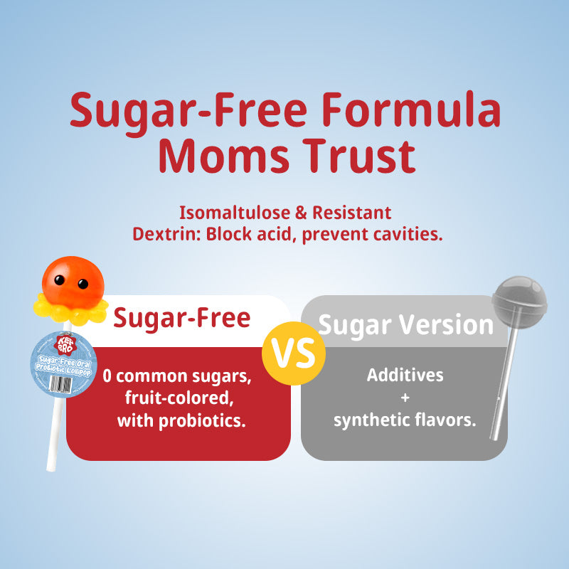 KEPBRO Sugar-Free Probiotic Lollipops for Kids – 5 Billion Oral Probiotics, Vitamin C, Soluble Fiber – No Artificial Flavors or Colors – Cavity-Safe, Vegan, Tooth-Friendly